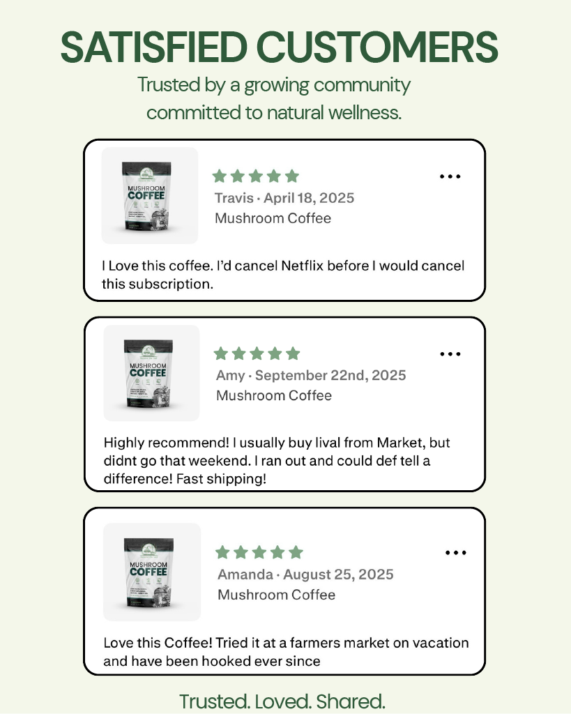Reviews of mushroom coffee with customer names and dates on a green background