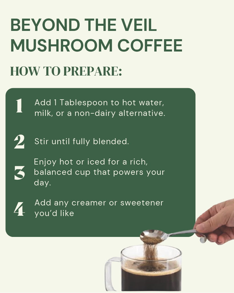 Instructions for preparing mushroom coffee with a spoon adding a spoonful of coffee to a cup.